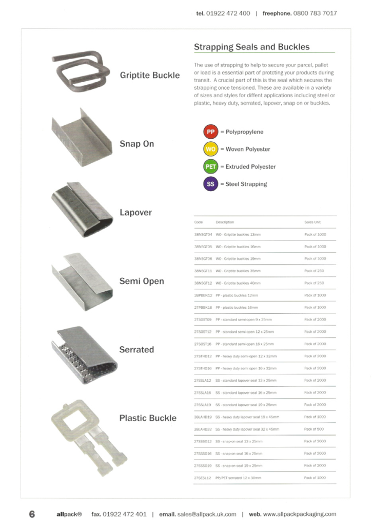 EasyCatalog für InDesign: Effizientes Database Publishing