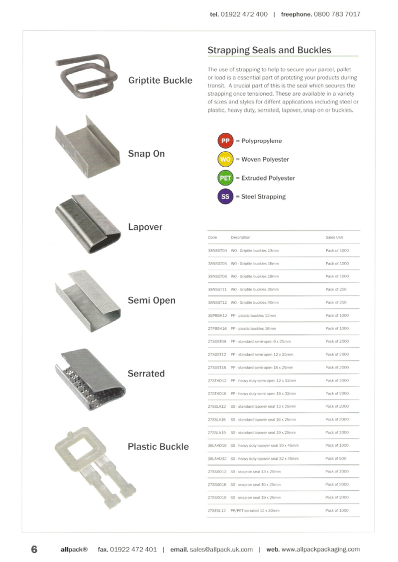 EasyCatalog für Adobe InDesign: Ihre Publishing-Lösung